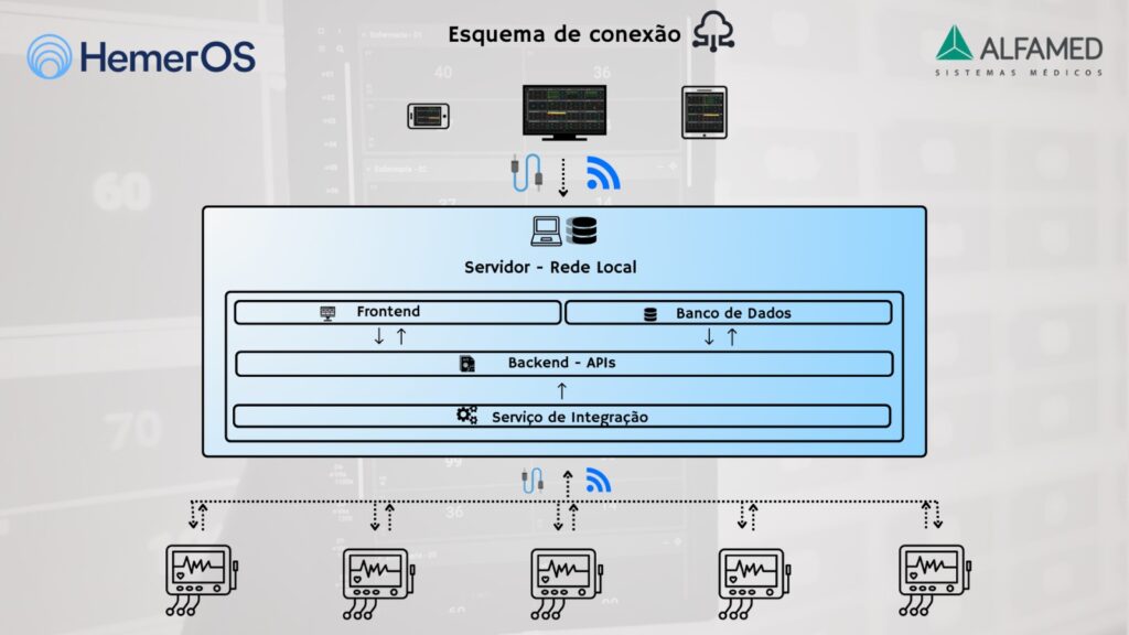 hemeros 6